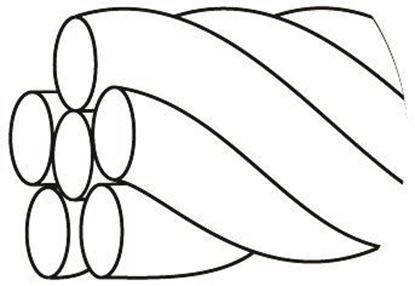 Picture of SS Twisted wire  30" Spool, Six Strands